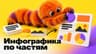 Евгений